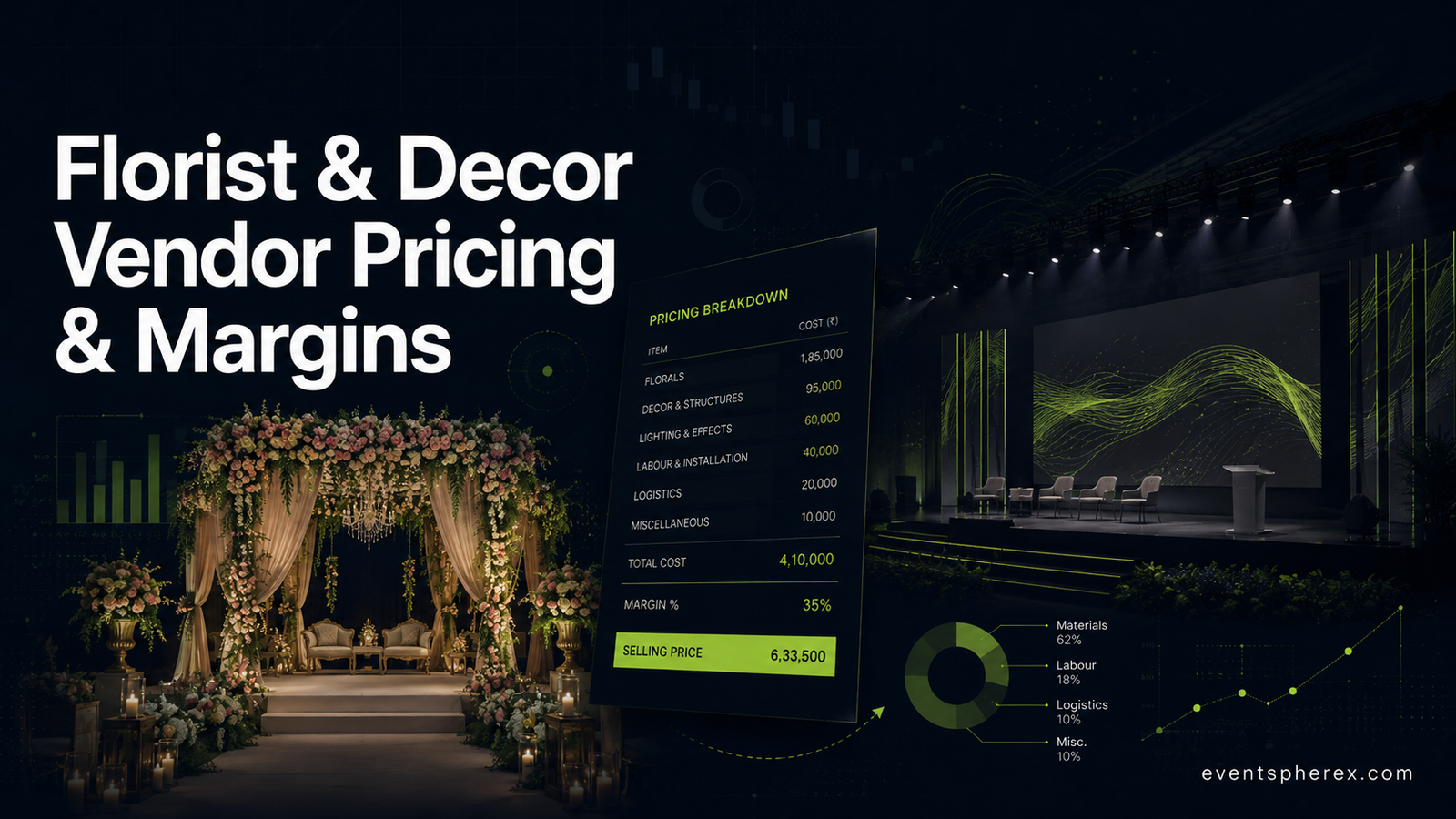 Florist & Decor Vendors - Pricing, Margins & Wedding-vs-Corporate Math