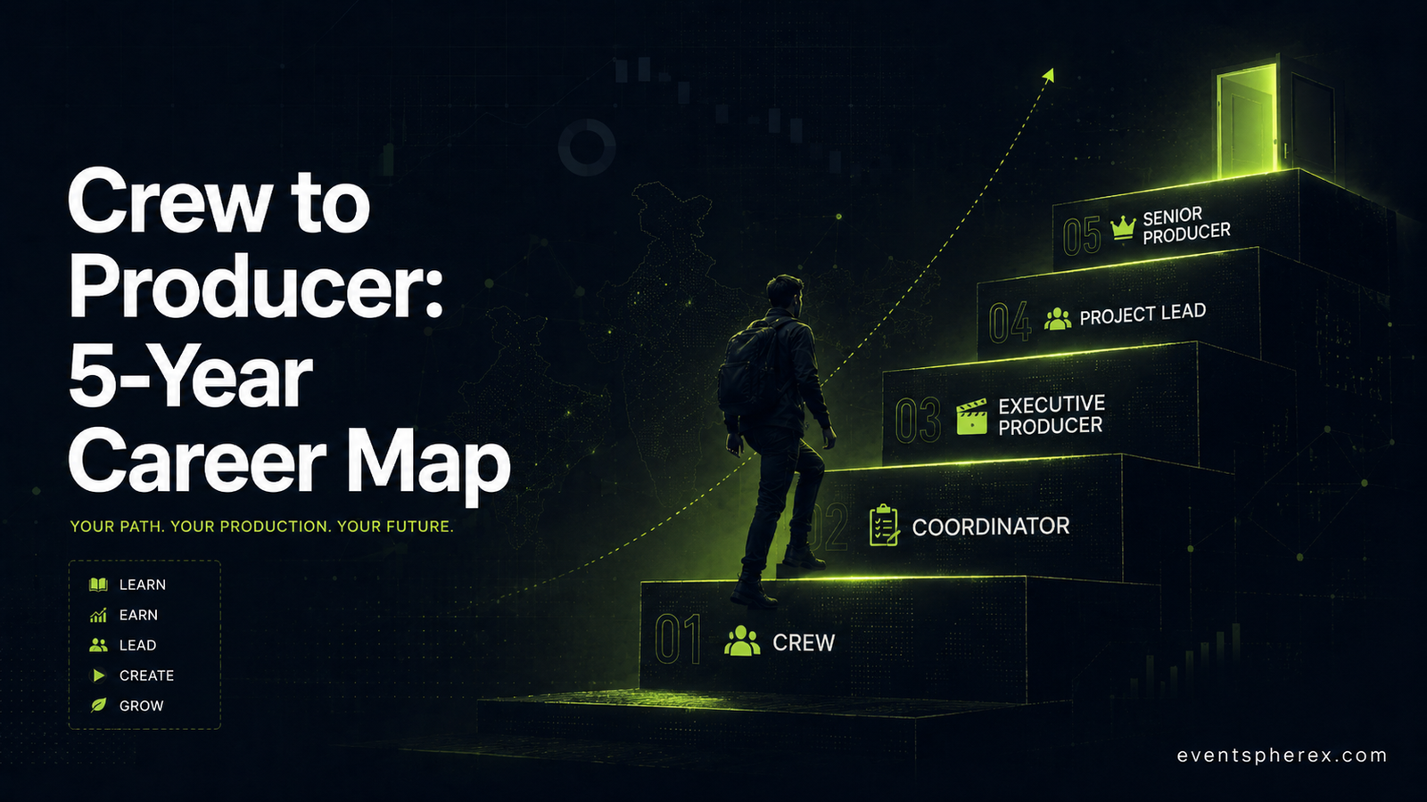 From On-Ground Crew to Producer - A 5-Year Event Career Map